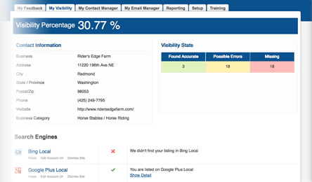 Easily Manage your Website Accuracy and Updates